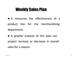 Weekly Sales Plan
► It measures the effectiveness of a
product line for the merchandising
department.
► A graphic analysis of this plan can
project increase or decrease in overall
sales for a season.
12/9/2016 33
 