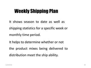 Weekly Shipping Plan
It shows season to date as well as
shipping statistics for a specific week or
monthly time period.
It helps to determine whether or not
the product mixes being delivered to
distribution meet the ship ability.
12/9/2016 34
 
