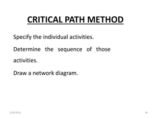 CRITICAL PATH METHOD
Specify the individual activities.
Determine the sequence of those
activities.
Draw a network diagram.
12/9/2016 39
 