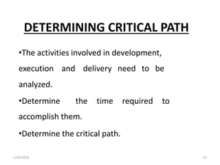 DETERMINING CRITICAL PATH
•The activities involved in development,
execution and delivery need to be
analyzed.
•Determine the time required to
accomplish them.
•Determine the critical path.
12/9/2016 42
 
