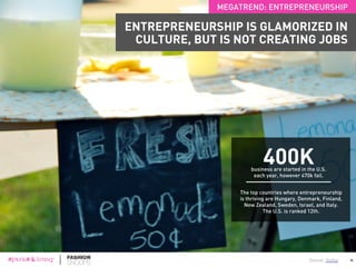 Garment makers are proactively investing in alternatives to traditional cotton, including a more
drought-tolerant variety. Other alternative fibers include recycled polyester made from plastic
bottles, fiber grown from bacteria, and self-repairing adhesive that will make garments last longer.
Alternative fibers also help reduce emissions, giving manufacturing a cleaner carbon footprint –
something that’s increasingly important to consumers – without impacting costs.
Source: NPR 35
MEGATREND: CLIMATE CHANGE
SMART CLOTHING MAKERS ARE
INVESTING IN ALTERNATIVE MATERIALS
 