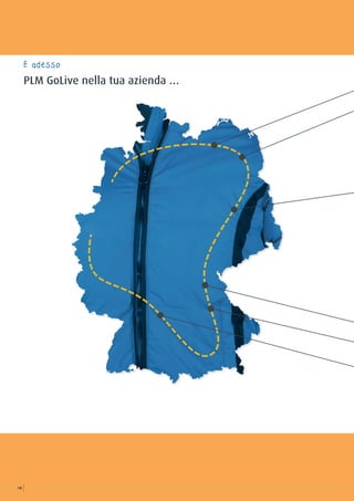 E adesso
PLM GoLive nella tua azienda …
18
 
