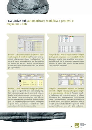 PLM GoLive può automatizzare workflow e processi e
migliorare i dati
Esempio 1 – Quanti incassi farà la collezione e con
quali margini di contribuzione? Tenere i conti ag-
giornati nel processo di sviluppo è molto costoso. PLM
GoLive fa questo automaticamente fino alla consegna
del prodotto. Poi ERP BOS e Autocost entrano in gioco
in base alle richieste e determinano tutti i dati di costo
per la produzione.
Esempio 3 – Dallo schizzo alla consegna del prodot-
to. I capi di abbigliamento sono creati step-by-step.
PLM GoLive accompagna questo processo di sviluppo.
I dati di un articolo non devono essere completati su-
bito; possono essere concretizzati nel corso del tem-
po fino alla lista finale approvata dei materiali o delle
parti. Cad.Assyst e Vidya possono svolgere buona parte
di questa attività. La consegna dei prodotti sarà subito
automaticamente richiesta e documentata.
Esempio 4 – Adattamento flessibile alle strutture
aziendali e ai tipi di processo, dall’acquisto comple-
to al processamento esterno. Se l’acquisto comple-
to risulta essere più conveniente durante lo sviluppo
del prodotto, allora bisogna cambiare il processo. PLM
GoLive è flessibile quando si tratta di mappare paral-
lelamente diversi tipi di processi. Allo stesso modo, è
possibile gestire tutti i brand nell’abbigliamento donna,
uomo, e bambino, così come tutti i tipi di produzione.
Esempio 2 – Cosa deve essere ancora fatto? Con PLM
GoLive,avretesempreunapanoramicadelleattività.
Quando un compito viene completato, la persona re-
sponsabile della fase di lavoro successiva viene subito
informata; in questo modo tempi di attesa e dimenti-
canze sono cose del passato.
9
 
