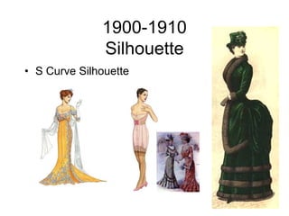 1900-1910SilhouetteS Curve Silhouette