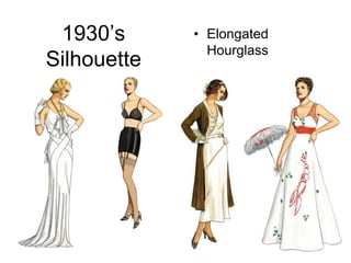 1930’sSilhouetteElongated Hourglass 