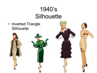 1940’sSilhouetteInverted Triangle Silhouette