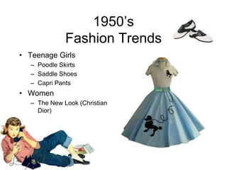 1950’sFashion TrendsTeenage GirlsPoodle SkirtsSaddle ShoesCapri PantsWomenThe New Look (Christian Dior)