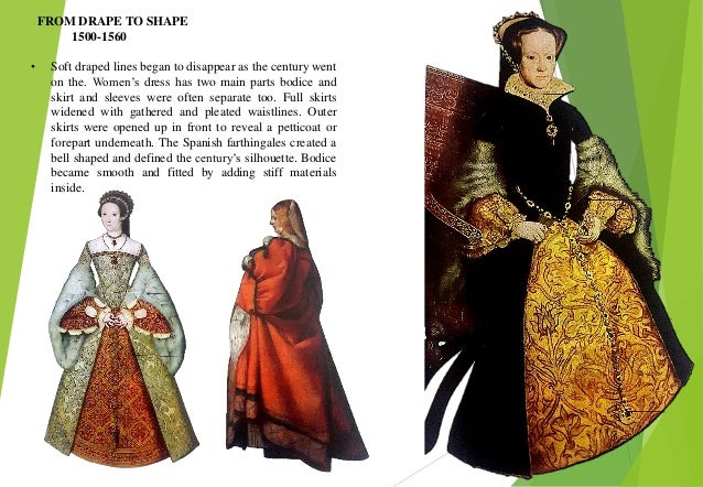 Fashion History 2nd Year Fashion Design Diploma