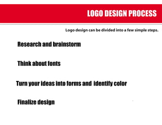 ”
Research and brainstorm
Think about fonts
Turn your ideas into forms and identify color
Finalize design
Logo design can be divided into a few simple steps.
LOGO DESIGN PROCESS
 