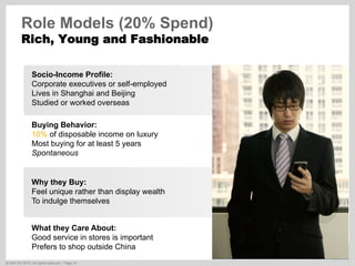 ©  SAP AG 2010. All rights reserved. / Page 14
Role Models (20% Spend)
Rich, Young and Fashionable
Socio-Income Profile:
C...