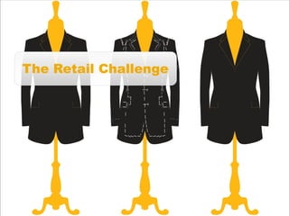 ©  SAP AG 2010. All rights reserved. / Page 19
The Retail Challenge
 