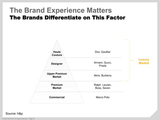 ©  SAP AG 2010. All rights reserved. / Page 23
The Brand Experience Matters
The Brands Differentiate on This Factor
Commer...