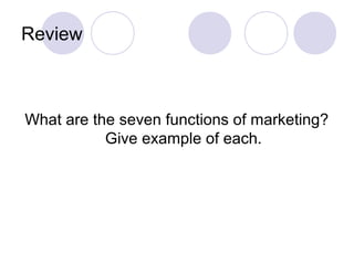 Fashion marketing basics | PPT