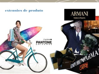 extensões de produto
 