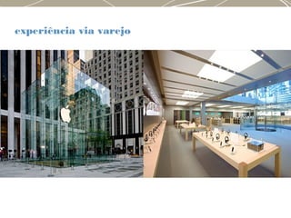 experiência via varejo
 