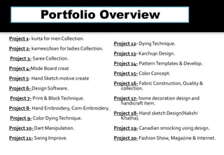 Project 1- kurta for men Collection.
Project 2- kameez/loan for ladies Collection.
Project 3- Saree Collection.
Project 4-Mode Board creat
Project 5- Hand Sketch motive create
Project 6- Design Software.
Project 7- Print & BlockTechnique.
Project 8- Hand Embroidery, Com-Embroidery.
Project 9- Color DyingTechnique.
Project 10- Dart Manipulation.
Project 11- Swing Improve.
Project 12- DyingTechnique.
Project 13- Karchupi Design.
Project 14- PatternTemplates & Develop.
Project 15- Color Concept.
Project 16- Fabric Construction, Quality &
collection.
Project 17- home decoration design and
handicraft item.
Project 18- Hand sketch Design(Nakshi
Khatha).
Project 19- Canadian smocking using design.
Project 20- Fashion Show, Magazine & Internet.
 