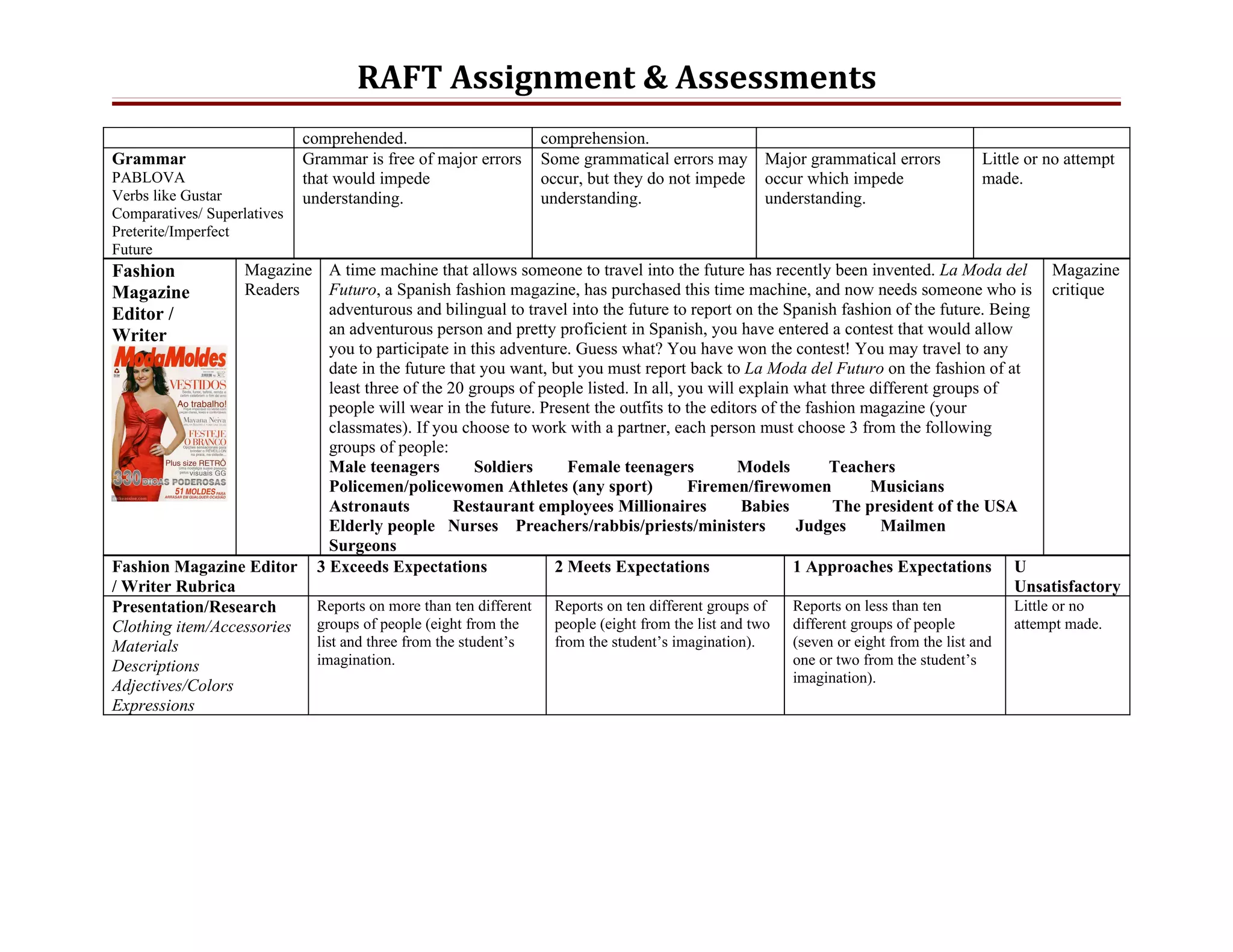 F ashion raft+template | DOC