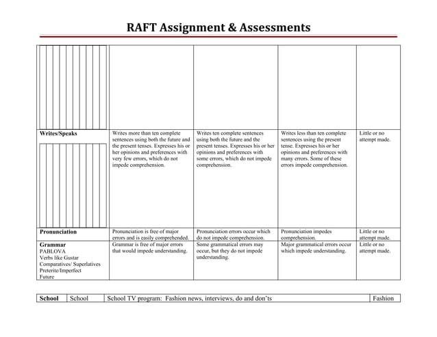 F ashion raft+template | DOC