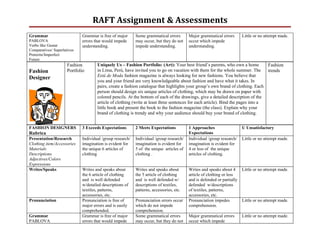 F ashion raft+template | DOC