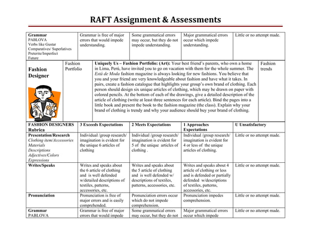 F ashion raft+template | DOC
