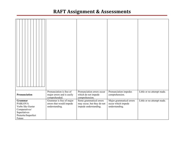 F ashion raft+template | DOC