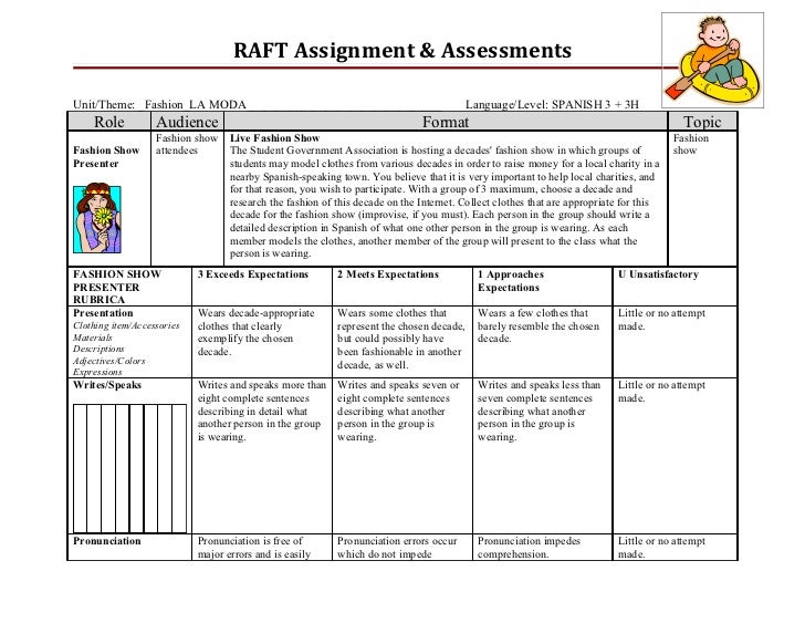 F ashion raft+template