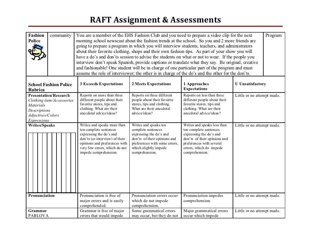 F ashion raft template F ashion raft template
