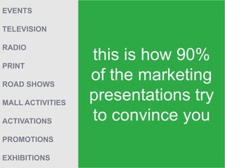 TELEVISION
PRINT
RADIO
ACTIVATIONS
PROMOTIONS
ROAD SHOWS
MALL ACTIVITIES
EVENTS
EXHIBITIONS
this is how 90%
of the marketing
presentations try
to convince you
 