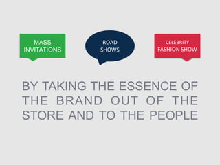 BY TAKING THE ESSENCE OF
THE BRAND OUT OF THE
STORE AND TO THE PEOPLE
MASS
INVITATIONS
ROAD
SHOWS
CELEBRITY
FASHION SHOW
 