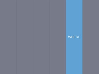 WHO WHY WHEN WHEREWHAT
 