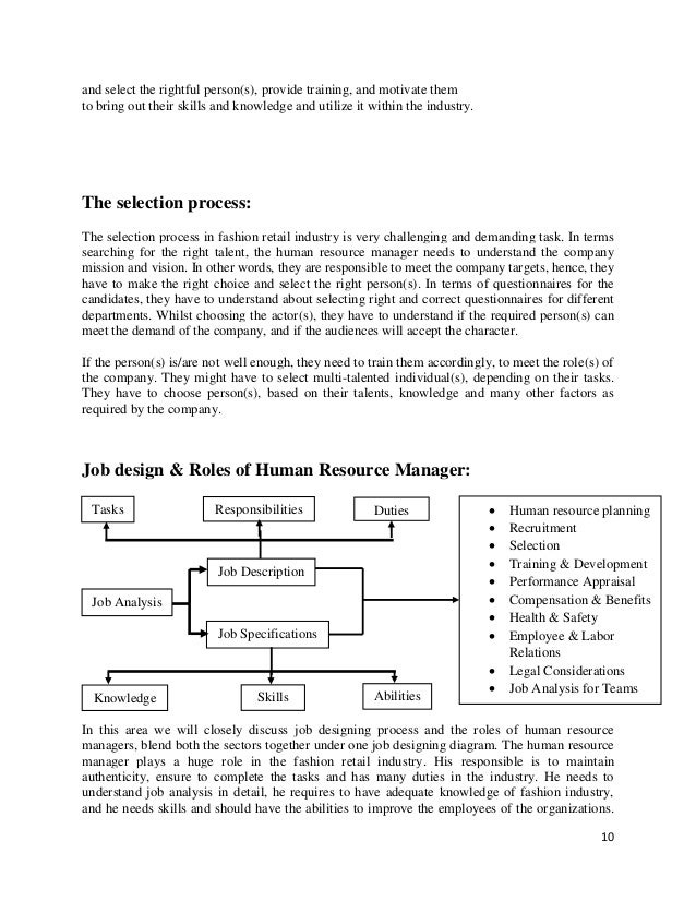 fashion retail job description