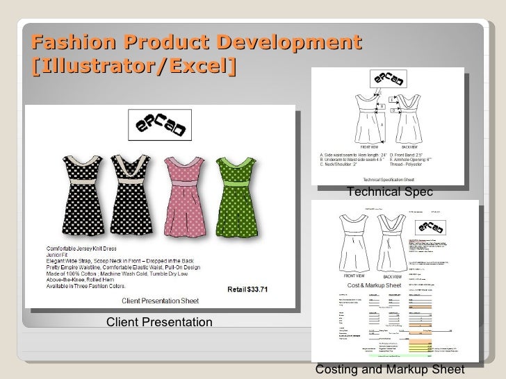 Fashion Technologies