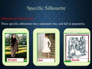 Silhouette of fashion cycle
Three specific silhouettes have separately rise, and fall in popularity;
@BELL
STRAIGHT-
TUBULER
BUSTLE-BACK
FULLNESS
BELL
 