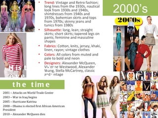•

                                                                       2000’s
                              Trend: Vintage and Retro fashion;
                              long lines from the 1930s, nautical
                              look from 1930s and 1940s,
                              shirtdresses from 1940s and
                              1970s, bohemian skirts and tops
                              from 1970s; skinny jeans and
                              tunics from 1980s
                          •   Silhouette: long, lean; straight
                              skirts; short skirts; tapered legs on
                              pants; feminine and masculine
                              shapes
                          •   Fabrics: Cotton, knits, jersey, khaki,
                              linen, rayon; vintage clothes
                          •   Colors: All colors from muted and
                              pale to bold and neon
                          •   Designers: Alexander McQueen,
    H is t o r ic a l         Vivienne Westwood, Alexander
                              Wang, Stella McCartney, classic
                              and vintage
    e ve nts o f
     t h e t im e
2001 – Attacks on World Trade Center
2003 – War in Iraq begins
2005 – Hurricane Katrina
2008 – Obama is elected first African American
President
2010 – Alexander McQueen dies
 
