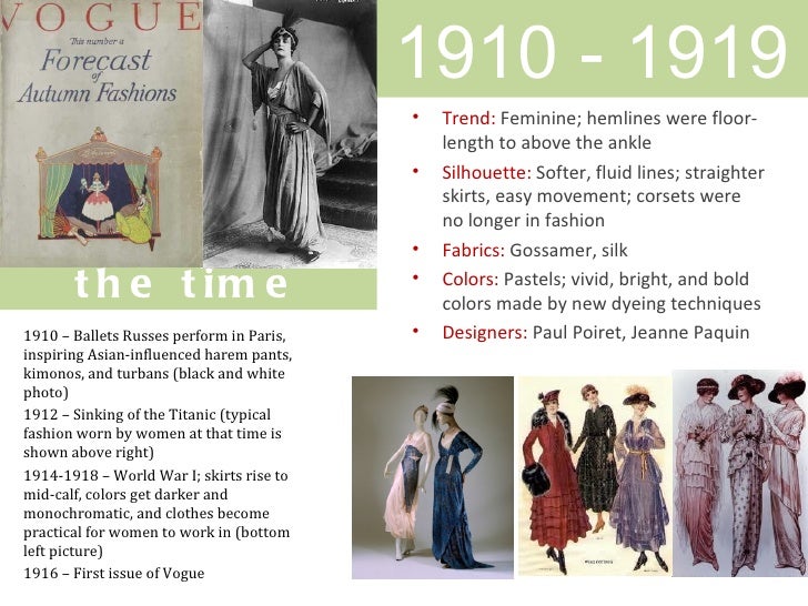Paragraph On Fashion Designer Paragraph On Fashion Designer