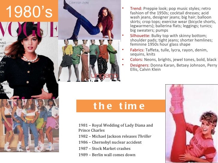 fashion through the decades