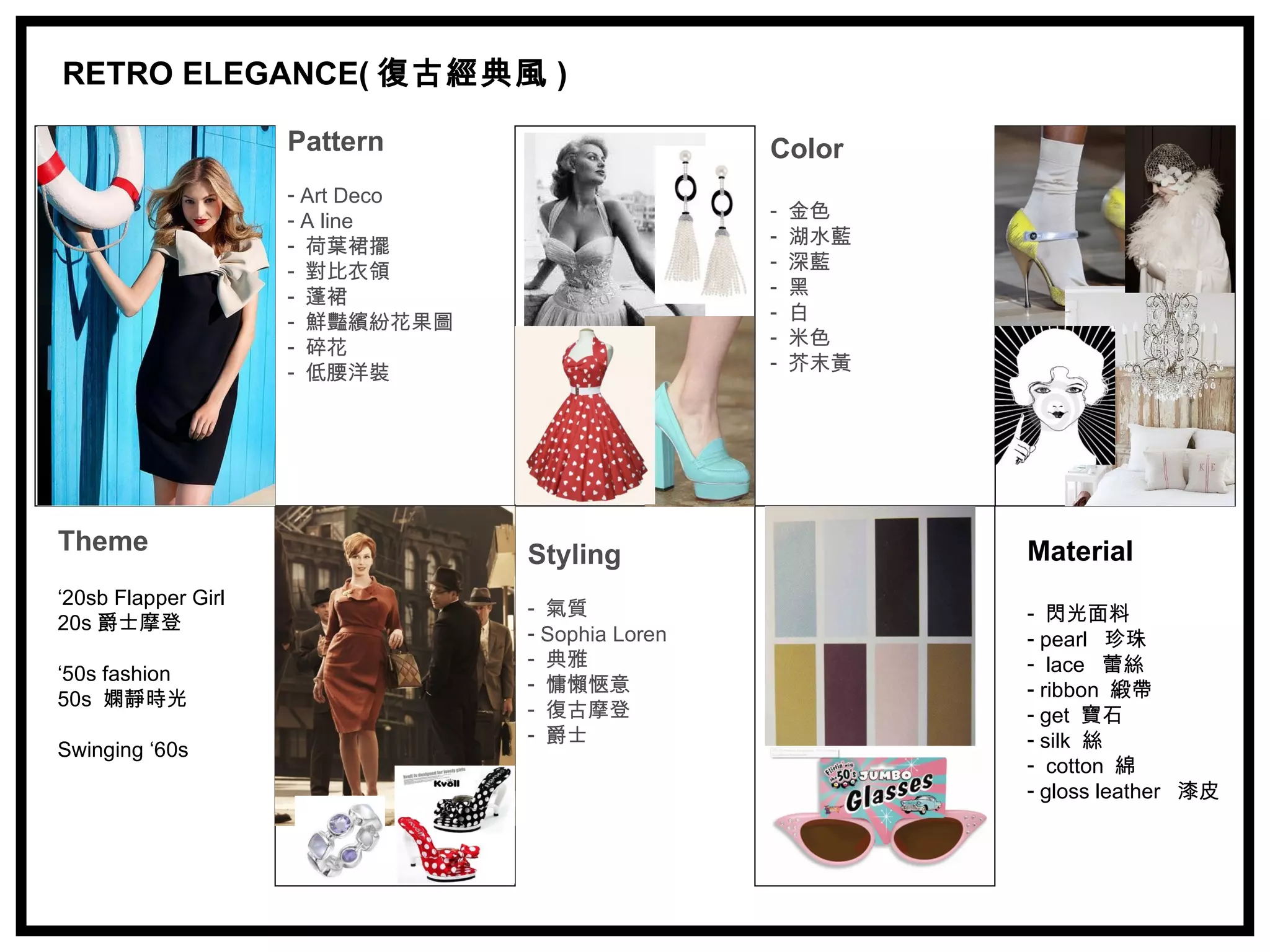 Fashion trend 2012 Spring Summer PPT