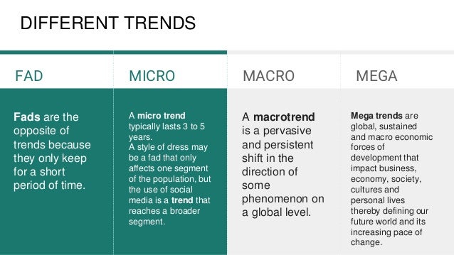 Fashion Trend Analysis