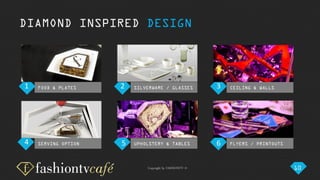Copyright by FASHIONTV ©
FOOD & PLATES SILVERWARE / GLASSES CEILING & WALLS
SERVING OPTION UPHOLSTERY & TABLES FLYERS / PRINTOUTS
DIAMOND INSPIRED DESIGN
10
1 2 3
4 5 6
 