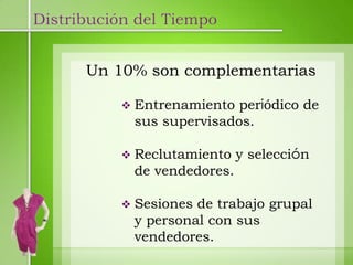 Distribución del Tiempo


      Un 10% son complementarias

              Entrenamiento periódico de
               sus supervisados.

              Reclutamiento y selección
               de vendedores.

              Sesiones de trabajo grupal
               y personal con sus
               vendedores.
 