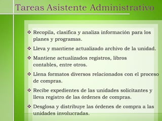 Tareas Asistente Administrativo
 
