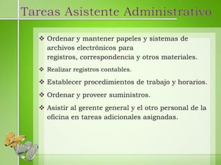 Tareas Asistente Administrativo
 