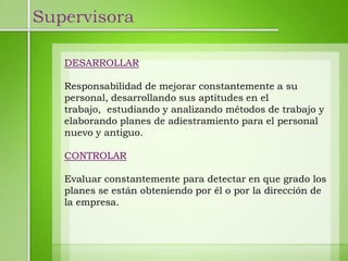 Supervisora

   DESARROLLAR

   Responsabilidad de mejorar constantemente a su
   personal, desarrollando sus aptitudes en el
   trabajo, estudiando y analizando métodos de trabajo y
   elaborando planes de adiestramiento para el personal
   nuevo y antiguo.

   CONTROLAR

   Evaluar constantemente para detectar en que grado los
   planes se están obteniendo por él o por la dirección de
   la empresa.
 