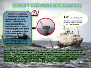 1M³       de petróleo puede

formar, en hora y media una
mancha de 100m de diámetro
   y 0.1 mm de espesor
 