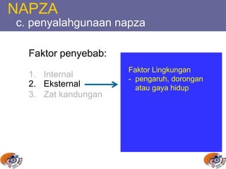 NAPZA
c. penyalahgunaan napza
Faktor penyebab:
1. Internal
2. Eksternal
3. Zat kandungan
Faktor Lingkungan
- pengaruh, dorongan
atau gaya hidup
 
