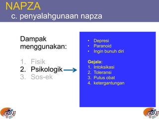 NAPZA
c. penyalahgunaan napza
Dampak
menggunakan:
1. Fisik
2. Psikologik
3. Sos-ek
• Depresi
• Paranoid
• Ingin bunuh diri
Gejala:
1. Intoksikasi
2. Toleransi
3. Putus obat
4. ketergantungan
 
