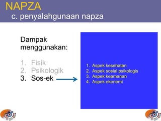 NAPZA
c. penyalahgunaan napza
Dampak
menggunakan:
1. Fisik
2. Psikologik
3. Sos-ek
1. Aspek kesehatan
2. Aspek sosial psikologis
3. Aspek keamanan
4. Aspek ekonomi
 