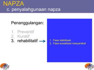 NAPZA
c. penyalahgunaan napza
Penanggulangan:
1. Preventif
2. Kuratif
3. rehabilitatif 1. Fase stabilisasi
2. Fase sosialisasi masyarakat
 