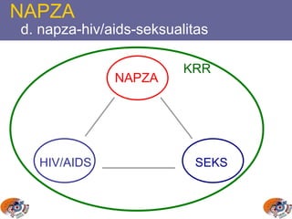 NAPZA
d. napza-hiv/aids-seksualitas
NAPZA
HIV/AIDS SEKS
KRR
 