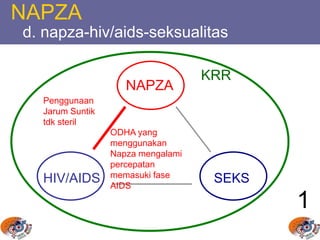 NAPZA
d. napza-hiv/aids-seksualitas
NAPZA
HIV/AIDS SEKS
1
KRR
Penggunaan
Jarum Suntik
tdk steril
ODHA yang
menggunakan
Napza mengalami
percepatan
memasuki fase
AIDS
 